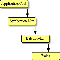 appmixoverview1